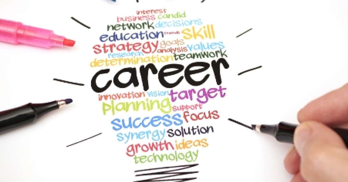 Prper Work Preparing pupils for the world of work - KISS