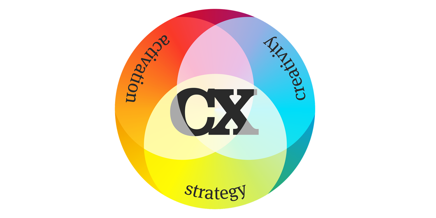 Why I chose Strategy as a career