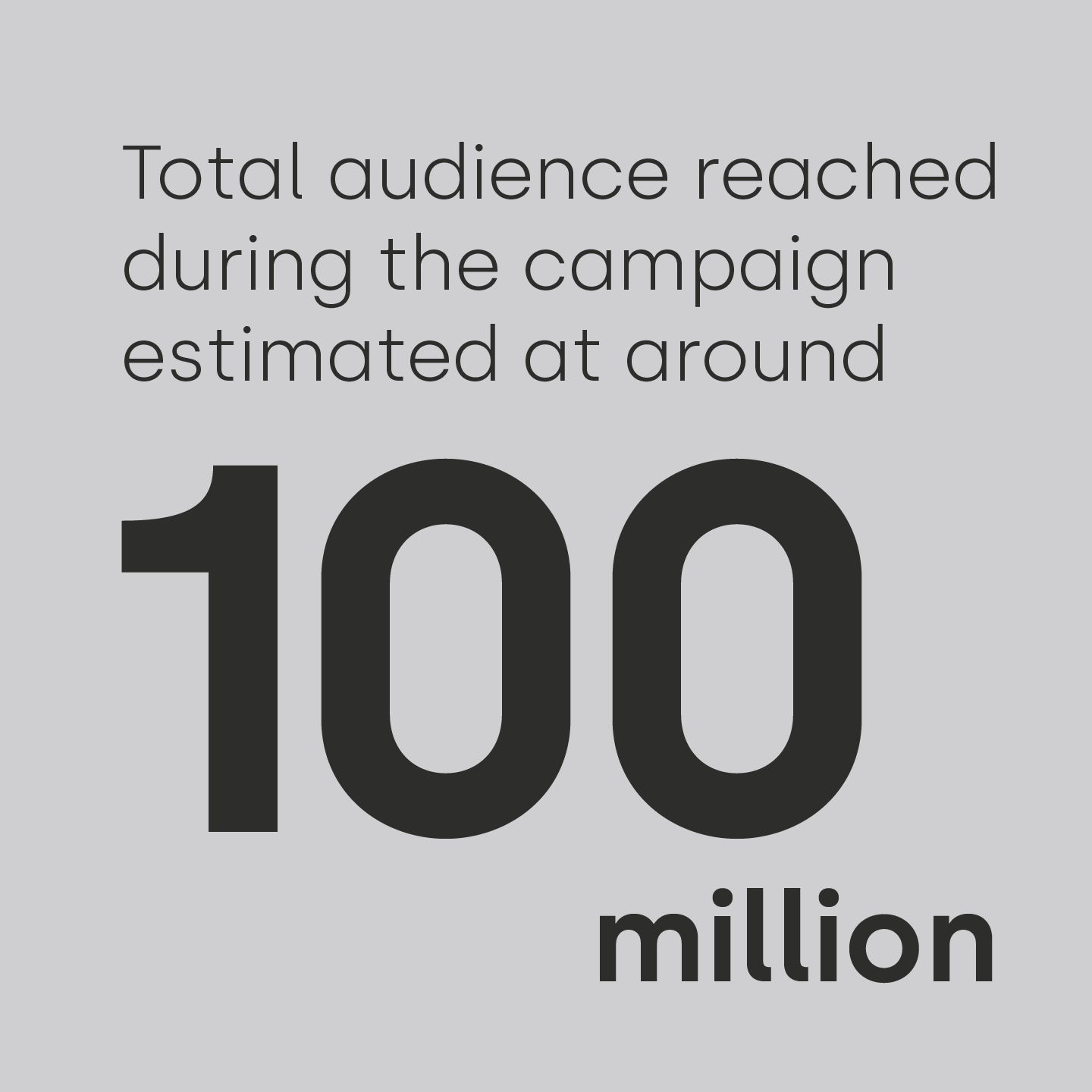 Total audience reached during the campaign estimated at around 100 million