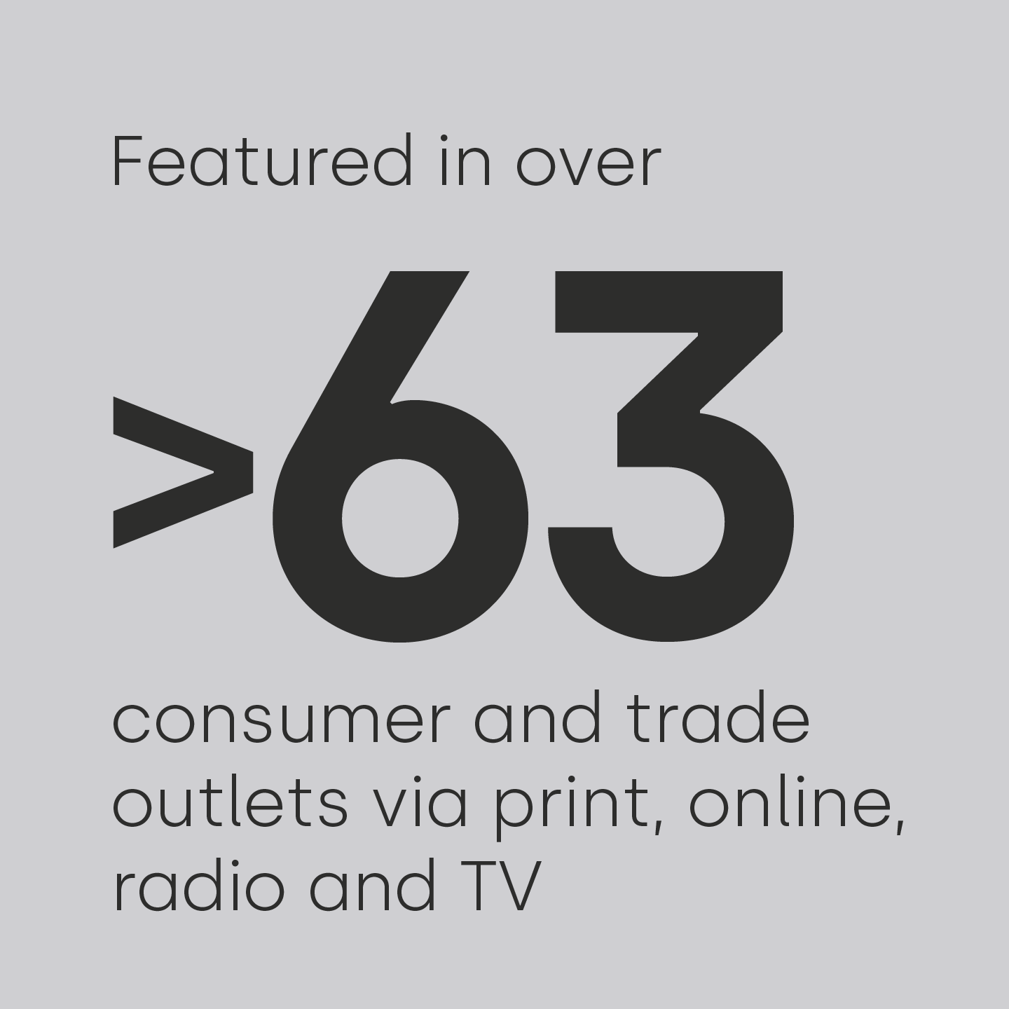 Featured in over 63 consumer and trade outlets via print, online, radio and TV